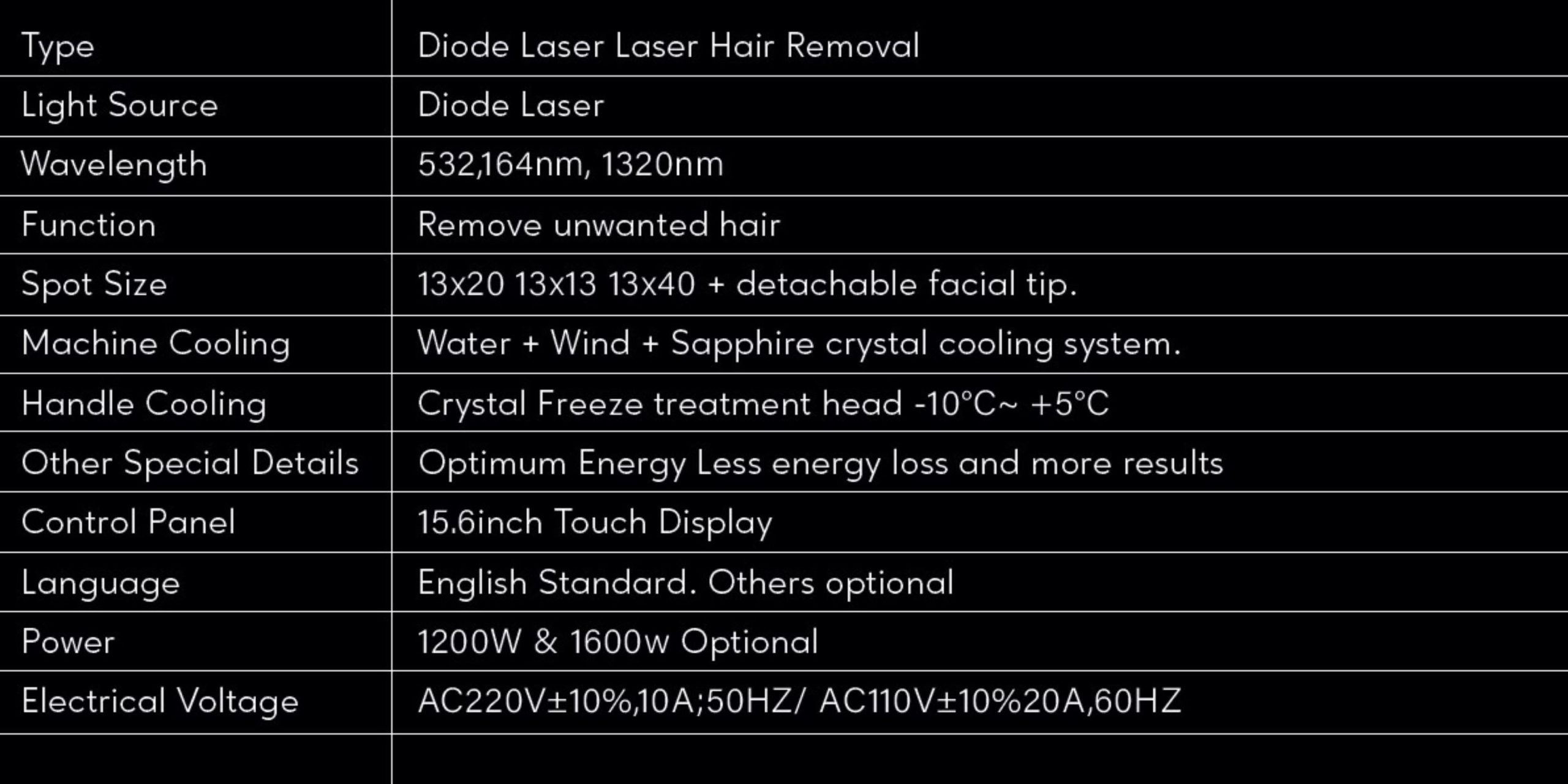 ink off Specifications