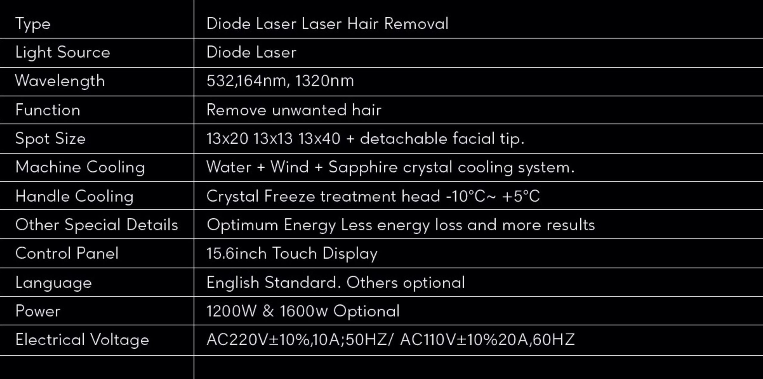 Laser Specifications